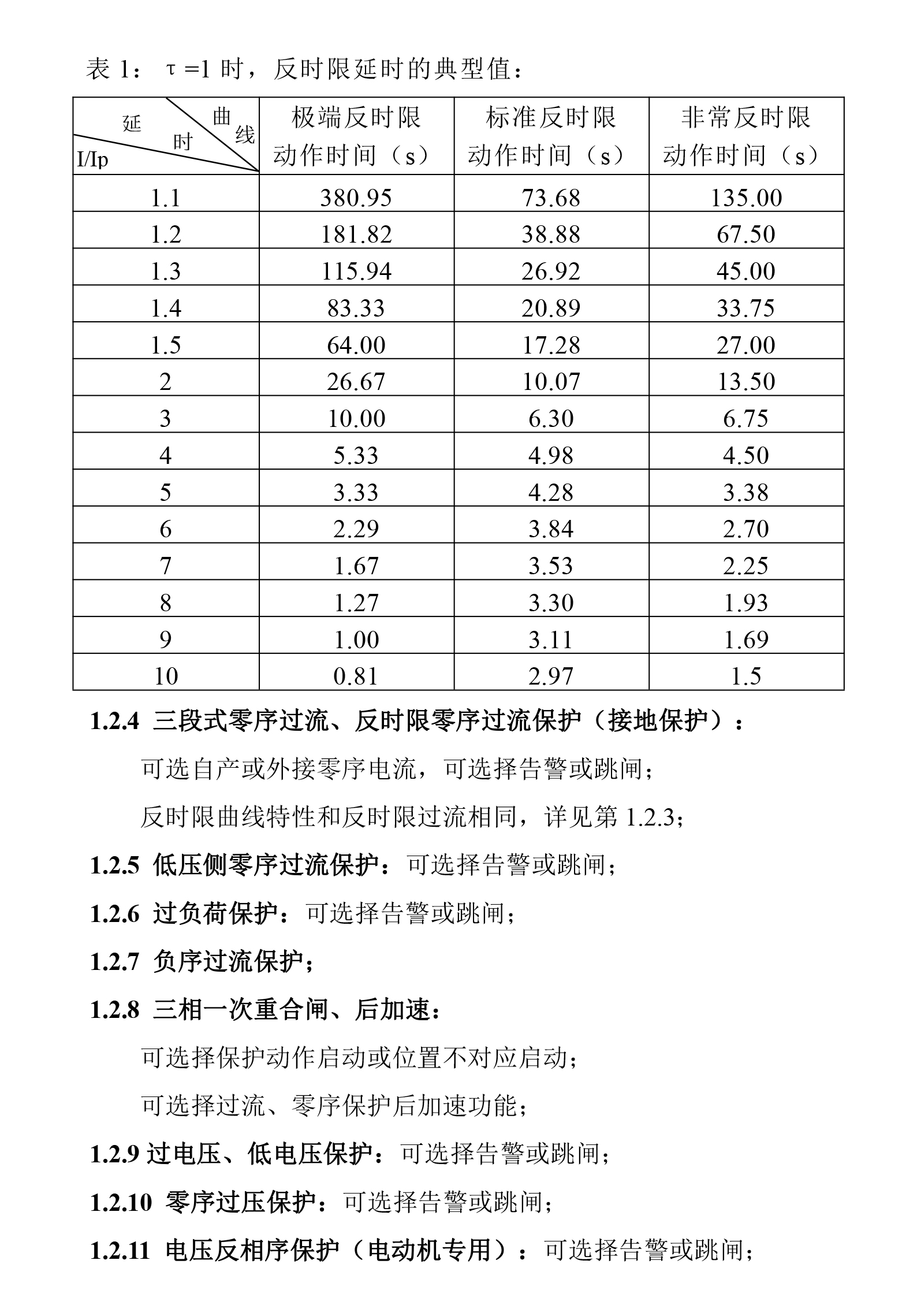 NR-630(彩)-智能微機保護說明書-V5-01.jpg