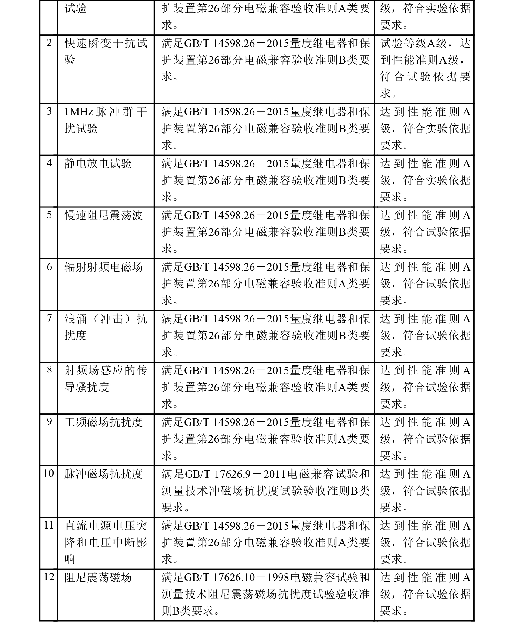 NRT-333T-箱變智能測控裝置技術(shù)說明書（新）-9.jpg